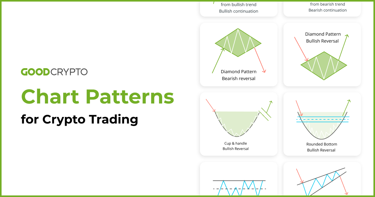 Drawing-Tools-in-Crypto-Analysis.webp
