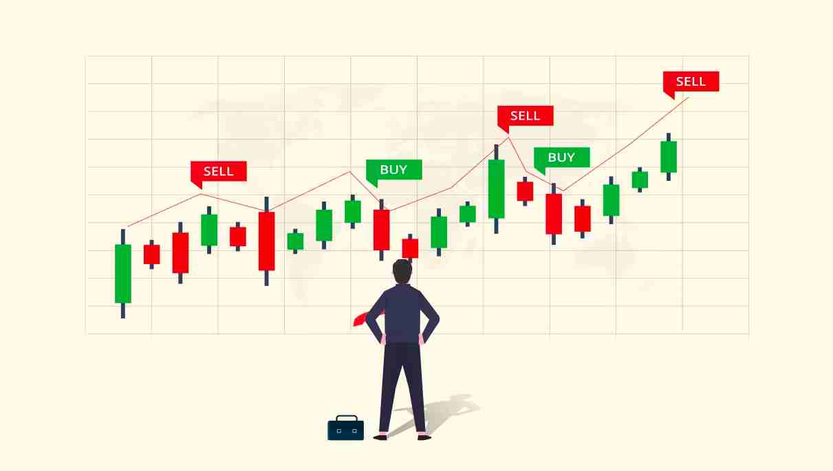 Margin-Trading