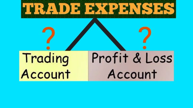 Trading Expenses