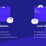 hot-wallet-vs-cold-wallet.png