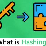 What is Hashing in Cryptocurrency