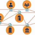 Distributed Ledger Technology in Crypto