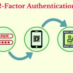 Phishing Attacks in Crypto: Your Guide to Staying Safe Online 10 Phishing Attacks in Crypto